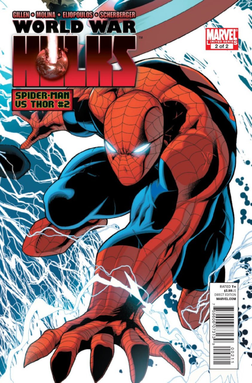 WORLD WAR HULKS: SPIDERMAN VS THOR - MARVEL COMICS [ESPAÑOL]